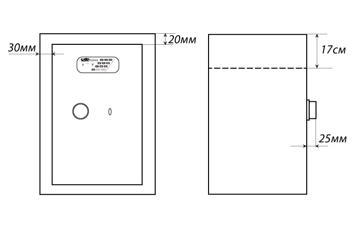   Safetronics NTL-62EM